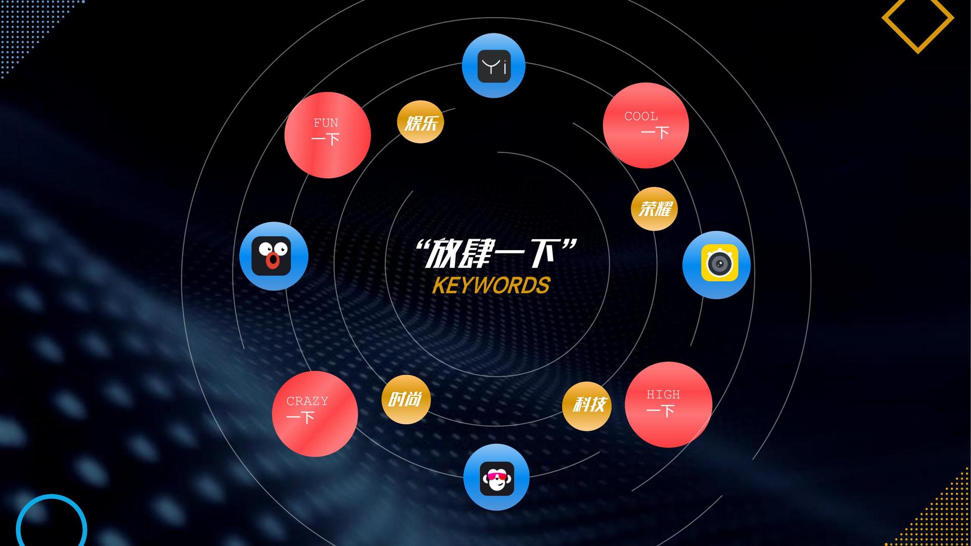光影世纪传媒影视制作